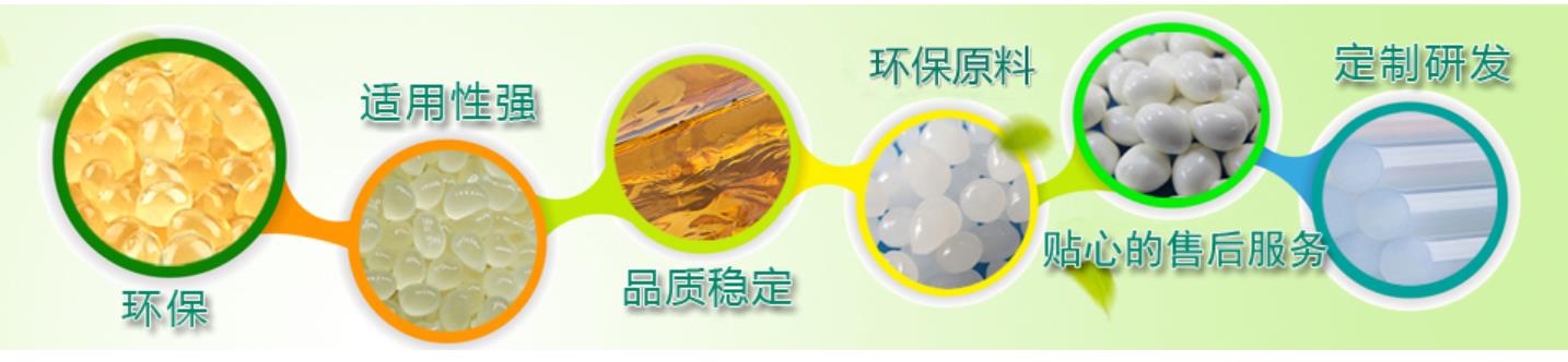 联系方式 - 各种胶水大全，各种胶水的种类和用途 - PUR包覆胶,木工胶,漆面油性胶,水工木皮胶,水性环保喷胶,小白胶